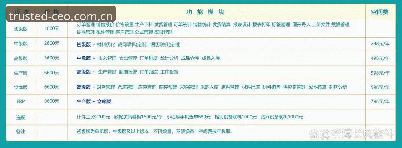 中欧体育平台最新服务保障操作教程：从安装到使用的全面指南