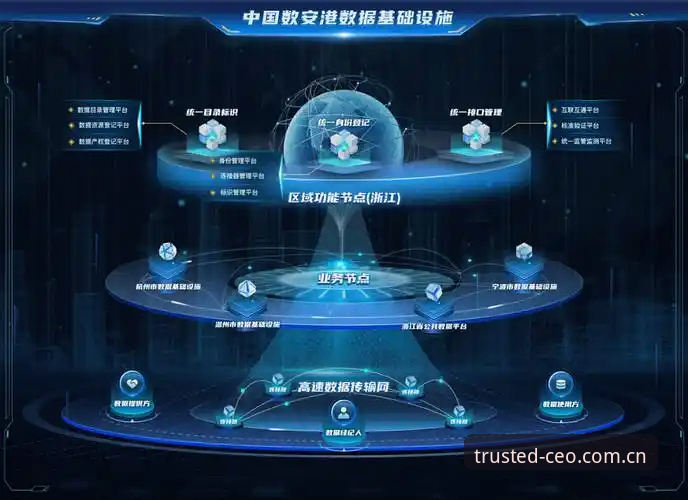 中欧全站服务 中欧体育平台全站服务深度分析:一站式体验背后的安全与效率逻辑