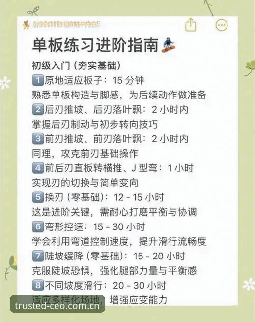 中欧体育平台使用教程：从入门到精通的全站操作指南