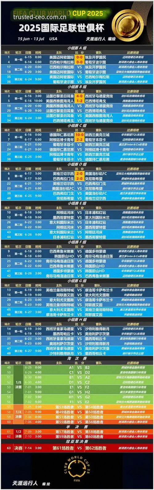 资深用户分享：从卡拉格的呐喊看世界杯赛程，球员的疲惫谁能懂？
