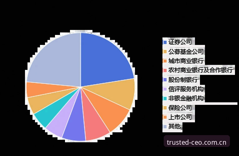 中欧服务保障 十年行业观察心得:中欧体育平台的中欧服务保障体系为何值得信赖
